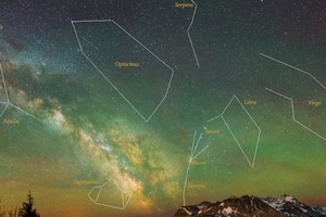 Ảnh độc: Thiên hà Milky Way giao lưu chòm sao “hàng xóm”