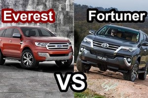 Toyota Fortuner và Ford Everest phiên bản 2016 “đối đầu“