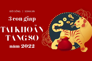 Dự đoán về 3 con giáp năm 2022