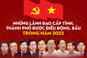 Năm 2022, 9 Bí thư, Chủ tịch tỉnh, thành phố được điều động và bầu 