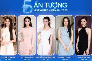 Hoa khôi bóng chuyền hot nhất top 5 Miss World Vietnam 2023 