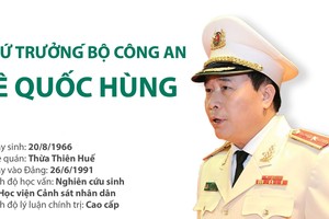 Chân dung thứ trưởng Bộ CA Lê Quốc Hùng vừa được thăng hàm trung tướng