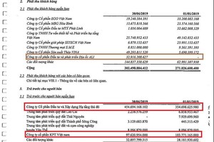 Bị nghi ngờ có ‘giao dịch mờ ám’ với Alibaba, Kosy phân trần