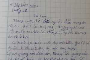 Văn tả cô giáo của học sinh khiến người đọc không nhịn được cười