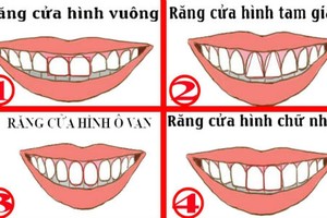 Không cần đi xem bói, nhìn răng là đoán được vận mệnh