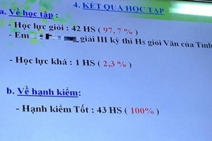 “42/43 học sinh giỏi một lớp” không phải là bệnh thành tích