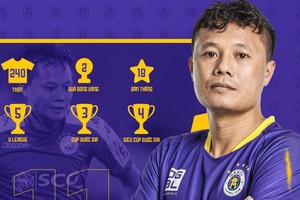 Thành Lương viết tâm thư chia tay Hà Nội FC, chuyển sang CLB Hòa Bình