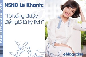 e-Magazine NSND Lê Khanh: Tôi sống được đến giờ là kỳ tích