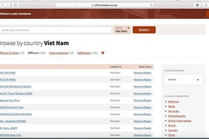 Ngành thuế sẽ kiểm tra thông tin người Việt trong “Hồ sơ Panama“