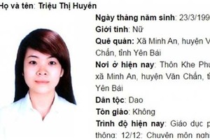 Những điều chưa biết về thiếu nữ 9x xinh đẹp trúng cử ĐBQH