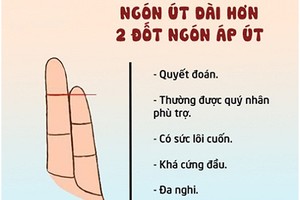 Nhìn ngót út biết ngay vận mệnh sướng khổ, giàu nghèo 