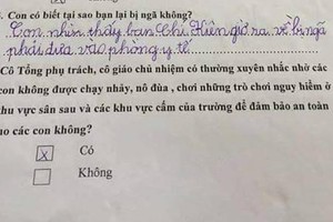 18 giáo viên tố cáo Hiệu trưởng trường Nam Trung Yên