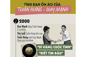 Nhói lòng cậu bé người Mông mất đôi chân vì bệnh máu không đông