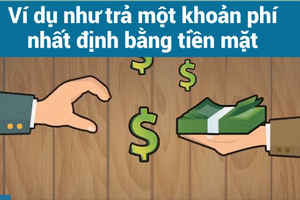 Thiên Ngọc Minh Uy kiếm tiền và “phình to” như thế nào?