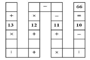 Lâm Đồng truy tìm bài toán lớp 3 khiến báo ngoại "choáng"