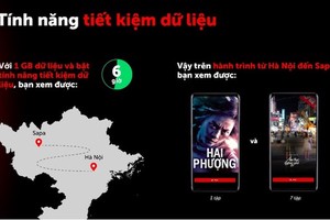 3 mẹo tiết kiệm data khi xem phim trên điện thoại ngày Tết