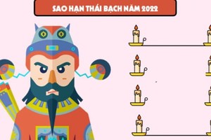 Những tuổi gặp hạn Thái Bạch cuối 2022, tháng 8 âm coi chừng trắng tay