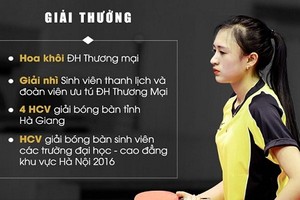 Hot girl bóng bàn: "Mình ước được thi đấu SEA Games"