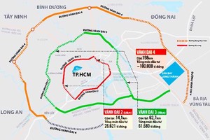 Bình Dương sẽ đầu tư 2 trạm dừng chân trên tuyến Vành đai 4 TP HCM