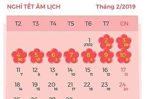 Chính thức trình đề xuất nghỉ Tết Âm lịch 2019 dài 9 ngày