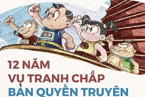 Infographic: 12 năm ròng rã kiện bản quyền truyện Thần đồng đất Việt