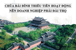 Chùa Bái Đính thiếu tiền hoạt động nên doanh nghiệp phải Đài Thọ