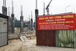 Biết gì về Cty Ngọc Long Bắc Ninh có dự án nhiều sai phạm?