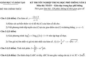 Đáp án đề thi tốt nghiệp THPT môn Toán năm 2014