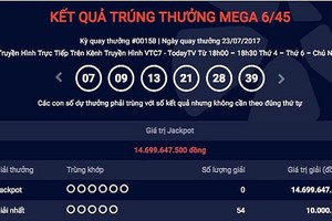 Kết quả xổ số Vietlott mới nhất: Giải 15 tỷ tìm được chủ?