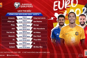  Euro 2024: Đức nới lỏng luật để tạo bầu không khí lễ hội