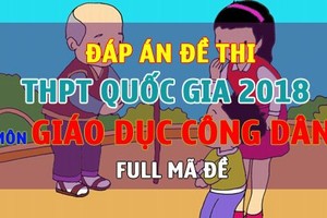 Đáp án môn Giáo dục công dân kỳ thi THPT quốc gia 2019