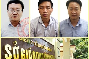 Gian lận điểm thi ở Hoà Bình: Danh sách chi tiết 7 công an có con được nâng điểm