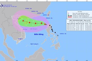 Bão số 3 rất mạnh, Thủ tướng chỉ đạo khẩn trương ứng phó