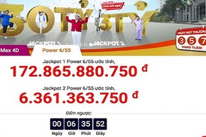 Tối nay 26/12 giải jackpot gần 180 tỉ của Vietlott chờ...“nổ” 