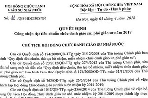 Danh sách 53 ứng viên đạt tiêu chuẩn Giáo sư, phó Giáo sư sau rà soát