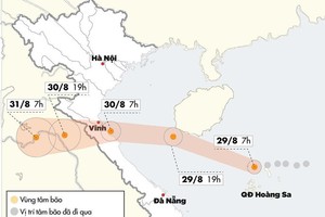 Bão số 4 Podul khiến hàng loạt chuyến bay nội địa bị hủy