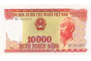 Hoài niệm những đồng tiền giấy một thời của Việt Nam