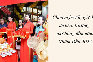 Chọn ngày tốt, giờ đẹp để khai trương, mở hàng đầu năm Nhâm Dần