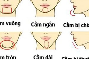 Nhìn tướng cằm 3 giây biết tương lai bạn thành công hay khổ cả đời