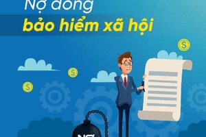 100 đơn vị nợ bảo hiểm xã hội bị nhắc tên