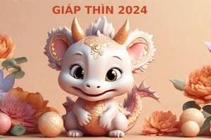 Bảng xếp hạng độ giàu có của 12 con giáp trong năm 2024