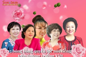 5 bóng hồng quyền lực trên thương trường Việt