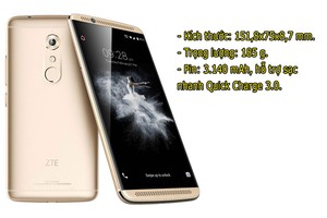 Sức mạnh của điện thoại ZTE Axon 7