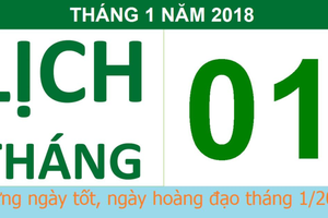 Những ngày tốt, ngày hoàng đạo tháng 1/2018 