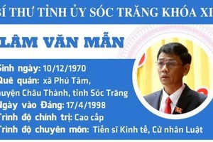 Chân dung 15 Bí thư Tỉnh ủy, Thành ủy lần đầu đắc cử