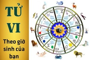 Khung giờ sinh nói lên điều gì về tính cách và vận mệnh của bạn? 