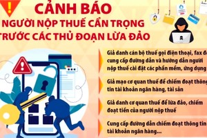 Các thủ đoạn giả danh cán bộ thuế, cơ quan thuế để lừa đảo