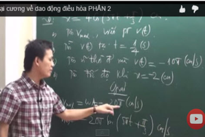 Bài giảng ôn thi THPT quốc gia 2015 môn Vật lý