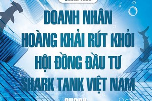 Ông Hoàng Khải rút khỏi hội đồng đầu tư Shark Tank Việt Nam