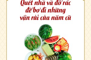 Hãy nhớ các phong tục Tết này trong những ngày cuối năm